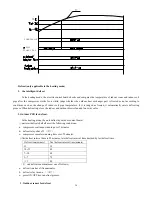 Предварительный просмотр 91 страницы Chigo 38B Service Manual