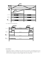 Предварительный просмотр 94 страницы Chigo 38B Service Manual