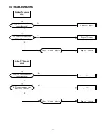 Предварительный просмотр 99 страницы Chigo 38B Service Manual