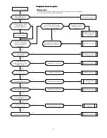 Предварительный просмотр 32 страницы Chigo ACS-HR12LED R410A Service Manual