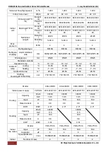 Предварительный просмотр 18 страницы Chigo CCA-18CR1 Technical Manual