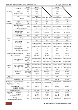 Предварительный просмотр 20 страницы Chigo CCA-18CR1 Technical Manual