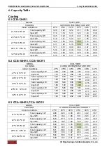 Предварительный просмотр 32 страницы Chigo CCA-18CR1 Technical Manual