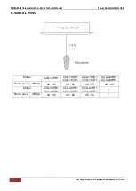 Предварительный просмотр 38 страницы Chigo CCA-18CR1 Technical Manual