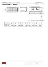 Предварительный просмотр 61 страницы Chigo CCA-18CR1 Technical Manual