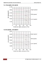 Предварительный просмотр 80 страницы Chigo CCA-18CR1 Technical Manual