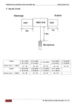 Предварительный просмотр 83 страницы Chigo CCA-18CR1 Technical Manual