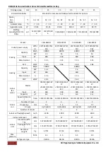 Предварительный просмотр 97 страницы Chigo CCA-18CR1 Technical Manual