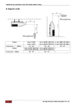 Предварительный просмотр 112 страницы Chigo CCA-18CR1 Technical Manual