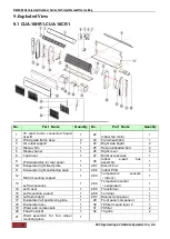 Предварительный просмотр 113 страницы Chigo CCA-18CR1 Technical Manual