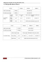 Предварительный просмотр 118 страницы Chigo CCA-18CR1 Technical Manual