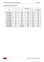 Предварительный просмотр 139 страницы Chigo CCA-18CR1 Technical Manual