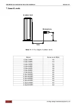 Предварительный просмотр 141 страницы Chigo CCA-18CR1 Technical Manual