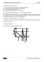 Предварительный просмотр 160 страницы Chigo CCA-18CR1 Technical Manual