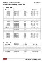 Preview for 7 page of Chigo CCA-18HR1 Technical Manual