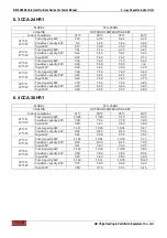 Предварительный просмотр 20 страницы Chigo CCA-18HR1 Technical Manual