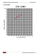 Предварительный просмотр 76 страницы Chigo CCA-18HR1 Technical Manual