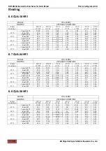 Предварительный просмотр 107 страницы Chigo CCA-18HR1 Technical Manual