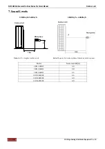 Предварительный просмотр 136 страницы Chigo CCA-18HR1 Technical Manual