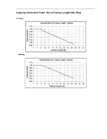 Preview for 12 page of Chigo CMV-50V9A-S Service Manual