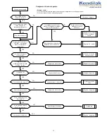 Предварительный просмотр 33 страницы Chigo CS-25V3A-MA114A Service Manual