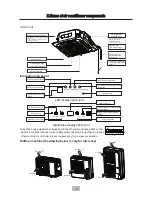 Предварительный просмотр 6 страницы Chigo SA-ZM03ENG-1 Instruction Manual