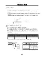 Предварительный просмотр 18 страницы Chigo SA-ZM03ENG-1 Instruction Manual