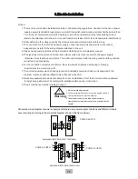 Предварительный просмотр 28 страницы Chigo SA-ZM03ENG-1 Instruction Manual