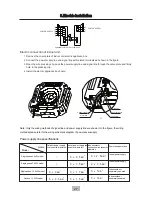 Предварительный просмотр 29 страницы Chigo SA-ZM03ENG-1 Instruction Manual