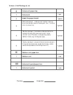 Предварительный просмотр 30 страницы Chigo SA-ZM03ENG-1 Instruction Manual