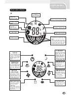 Preview for 5 page of Chigo Split Floor-Standing Air Conditioner User Manual