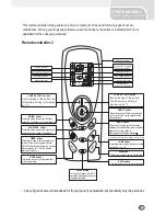 Preview for 9 page of Chigo Split Floor-Standing Air Conditioner User Manual