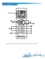 Предварительный просмотр 12 страницы Chigo WC1-06E-01 Operating Instructions Manual