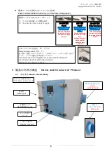 Preview for 6 page of CHIKO AIRTEC CBA-080AT2-HC Instruction Manual