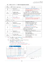 Preview for 12 page of CHIKO AIRTEC CBA-080AT2-HC Instruction Manual