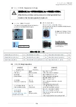 Preview for 16 page of CHIKO AIRTEC CBA-080AT2-HC Instruction Manual