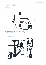 Preview for 18 page of CHIKO AIRTEC CBA-080AT2-HC Instruction Manual