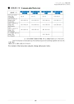 Preview for 21 page of CHIKO AIRTEC CBA-080AT2-HC Instruction Manual