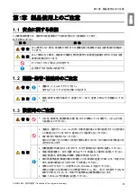 Preview for 7 page of CHIKO AIRTEC CHP-5000AT3-DSA-UD Instruction Manual