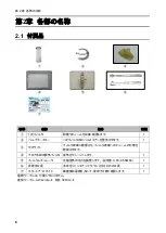 Preview for 10 page of CHIKO AIRTEC CHP-5000AT3-DSA-UD Instruction Manual