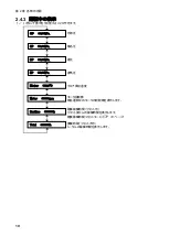 Preview for 14 page of CHIKO AIRTEC CHP-5000AT3-DSA-UD Instruction Manual