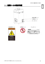 Preview for 7 page of CHIKO AIRTEC CKU-060AT3-ACC Instruction Manual