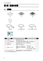 Preview for 8 page of CHIKO AIRTEC CKU-060AT3-ACC Instruction Manual