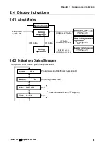 Preview for 43 page of CHIKO AIRTEC CKU-080AT3-HC Instruction Manual