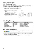 Preview for 36 page of Chiko CBA-080AD Instruction Manual