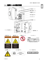 Preview for 7 page of Chiko CBA-080AT3-HI-UL1 Instruction Manual