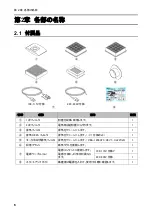 Preview for 8 page of Chiko CBA-080AT3-HI-UL1 Instruction Manual