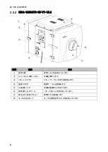 Preview for 10 page of Chiko CBA-080AT3-HI-UL1 Instruction Manual