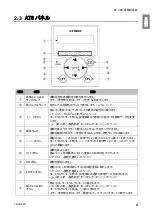 Preview for 11 page of Chiko CBA-080AT3-HI-UL1 Instruction Manual