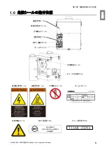 Preview for 7 page of Chiko CBA-1000AT3-HC-DSA-V1-UL1 Instruction Manual